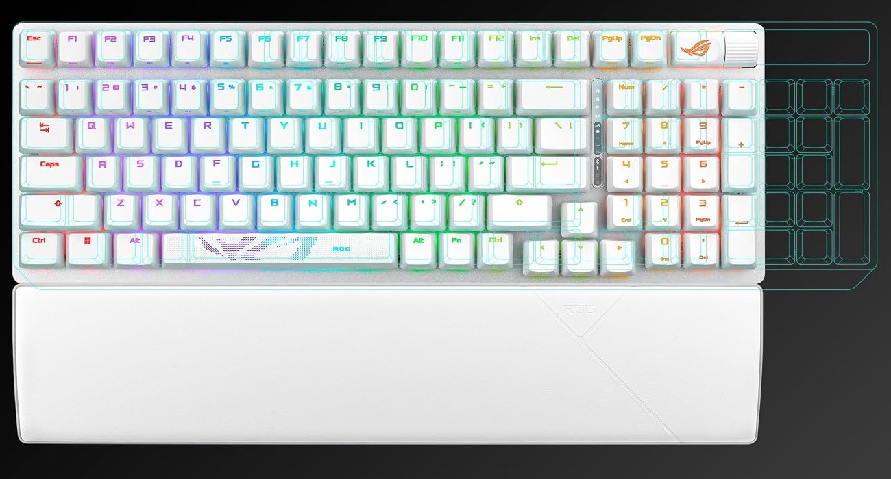 ASUS ROG Strix Scope II 96 RX Blanc